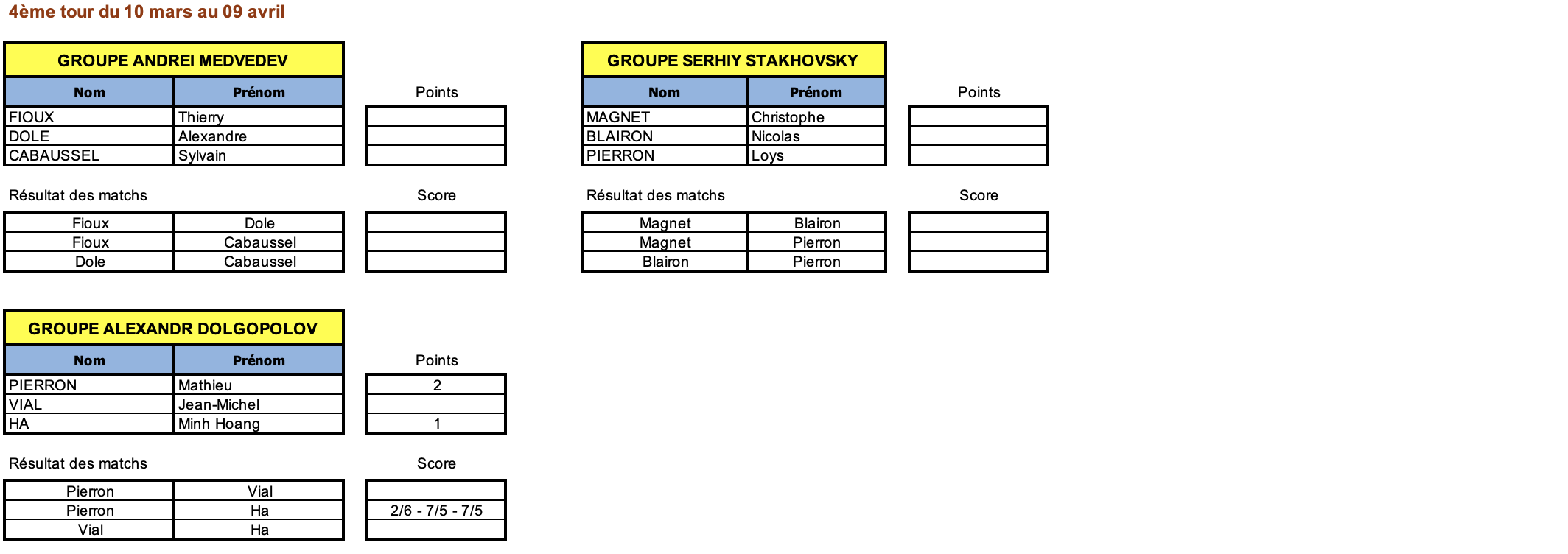 tournoi messieurs 4